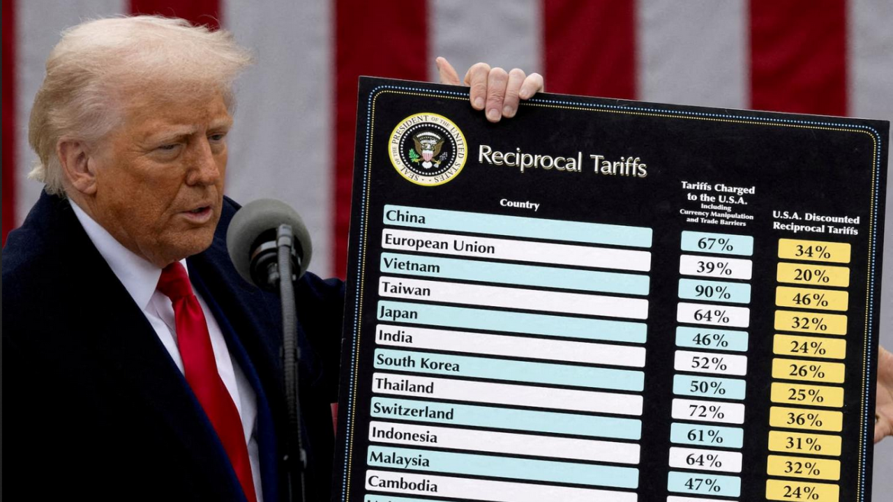 MAGA calls Trump a hero for removing the tariffs that he put into place